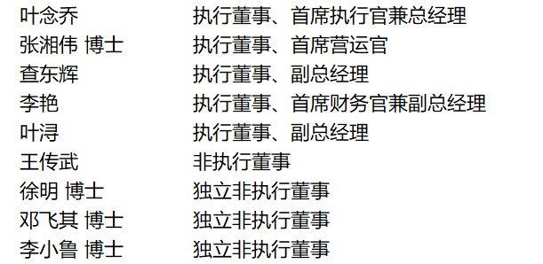 科培教育.招股書分析 – 中國內地教育企業香港上市案例之十
