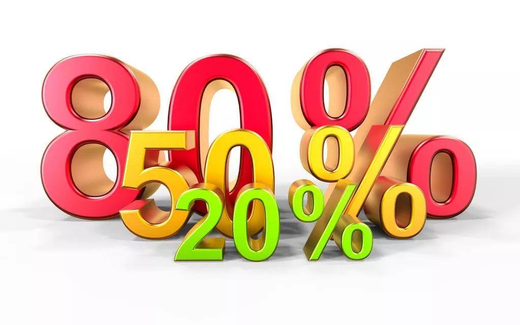 一部電影就是一部教科書級投資指南！
