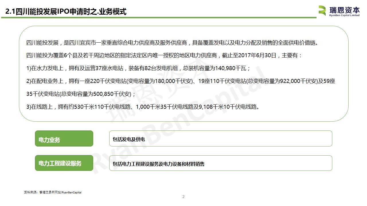 中国内地水电企业香港上市系列之二：四川能投发展IPO招股书分析