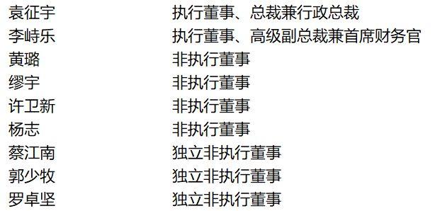 生物科技公司.香港IPO：盟科医药 MicuRx，6月28日递交招股书