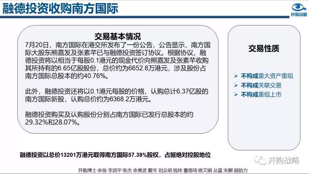 香港借殼政策與案例深度解讀-監管與創新博弈【主題325】