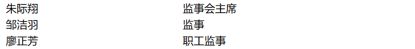 生物科技.香港IPO：康希诺生物 Cansino，7月17日递交招股书