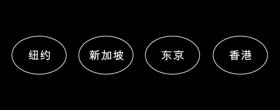 商務研究所 | 香港「區塊鏈」棋局