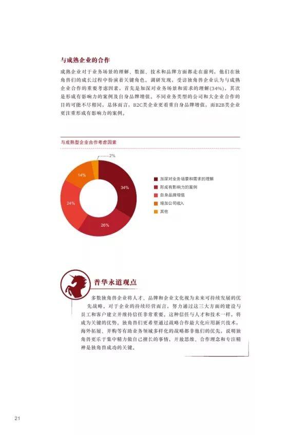 普华永道 | 2018独角兽CEO调研