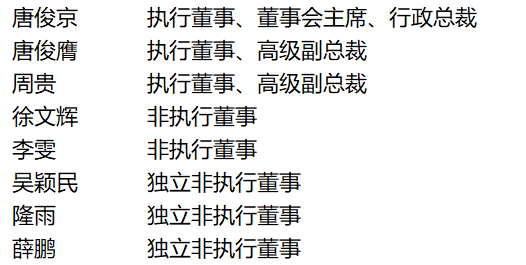 教育企業.香港IPO : 卓越教育，6月29日遞交招股書，目前已上市9家、即將上市1家、排隊申請10家