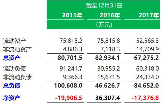 教育企业.香港IPO：沪江教育，7月3日递交招股书