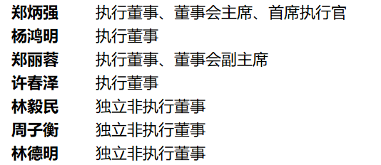 典当行业.香港IPO：厦门富德胜金融，7月11日递交招股书