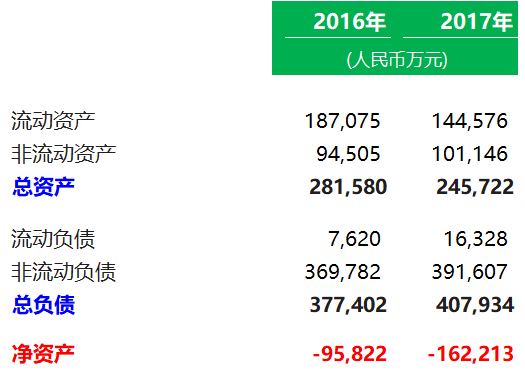 生物科技公司.香港IPO：信达生物 Innovent，6月28日递交招股书