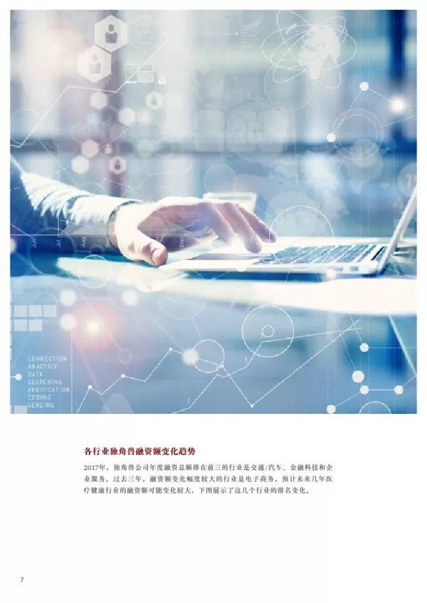 普华永道 | 2018独角兽CEO调研