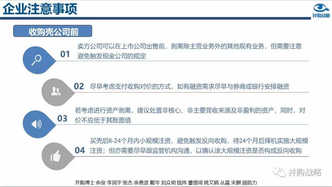 香港借殼政策與案例深度解讀-監管與創新博弈【主題325】