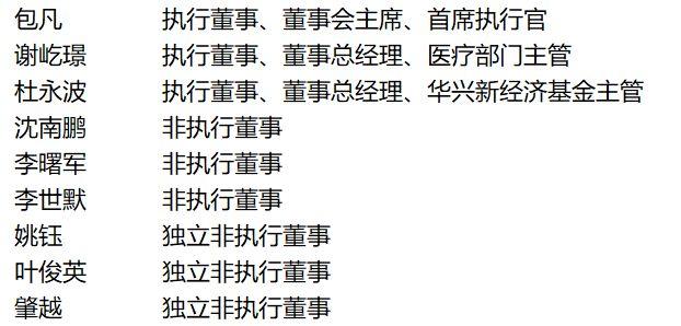 香港IPO : 华兴资本，中国TMT领域最有影响力的投资银行，有望成为