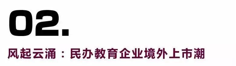 万字长文 | 民办教育机构境外上市，看这一篇就够了！