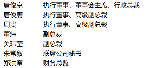 教育企業.香港IPO : 卓越教育，6月29日遞交招股書，目前已上市9家、即將上市1家、排隊申請10家