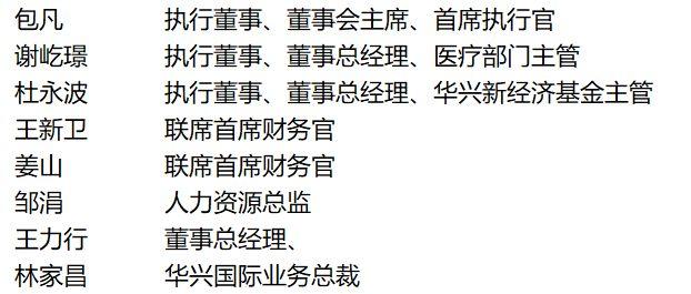香港IPO : 华兴资本，中国TMT领域最有影响力的投资银行，有望成为