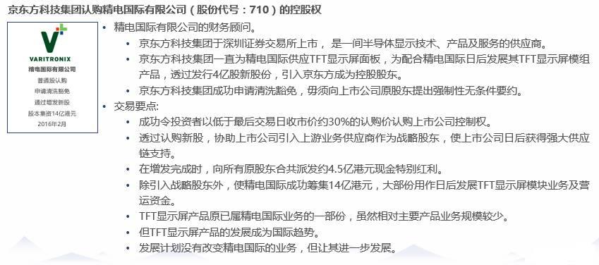 云锋金融董事总经理谢勤发：香港上市公司收购实战案例分享