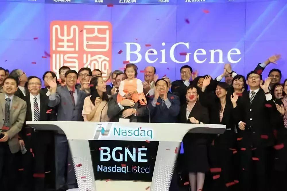 香港IPO：纳斯达克上市的百济神州(BGNE)今日在香港第二上市(06160.HK)，募资净额68亿港元