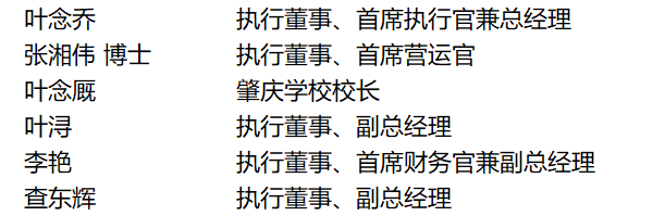 科培教育.招股書分析 – 中國內地教育企業香港上市案例之十