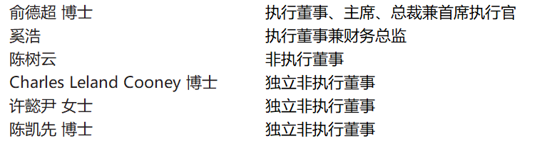 生物科技公司.香港IPO：信达生物 Innovent，6月28日递交招股书