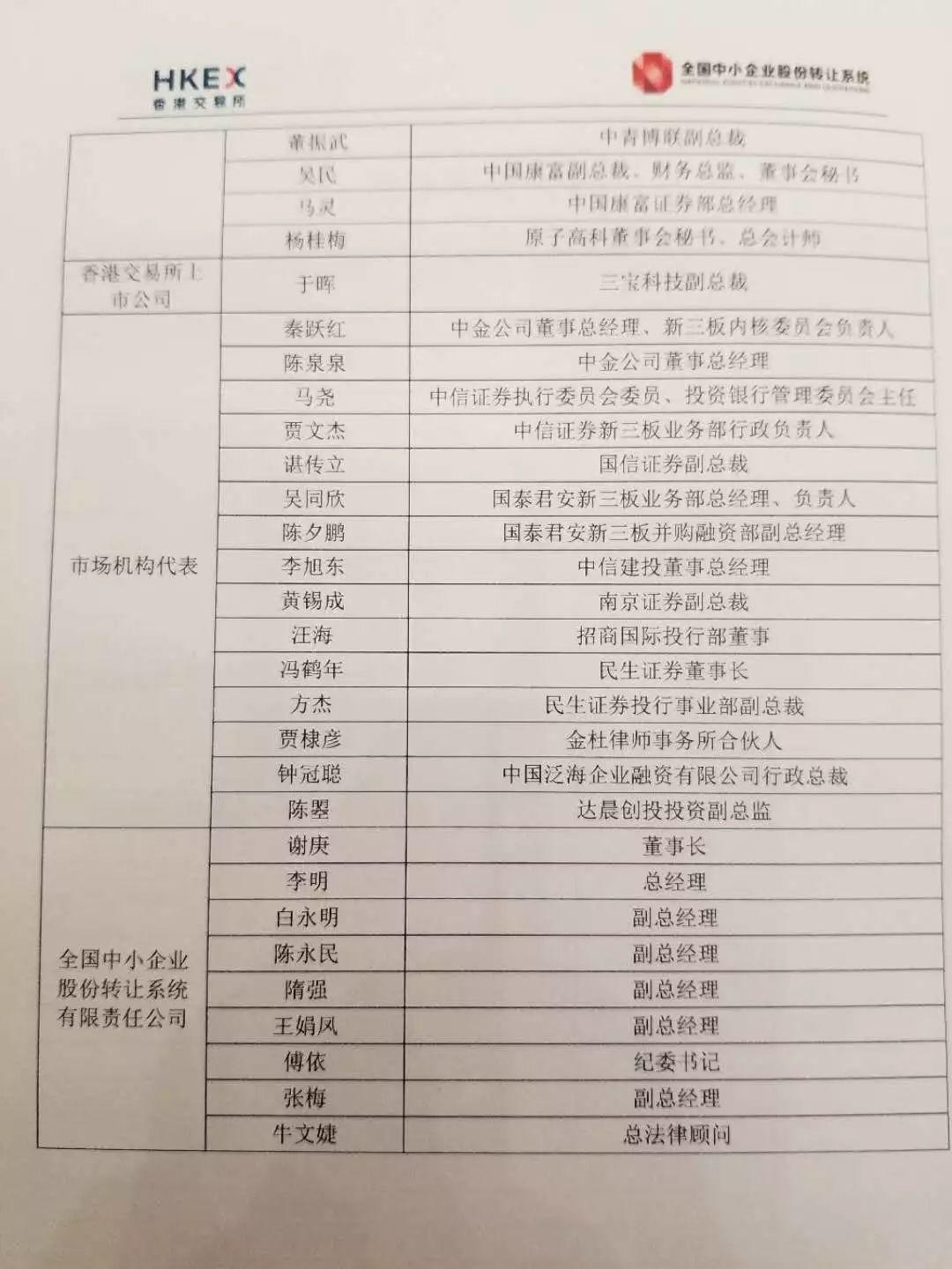 新三板+H