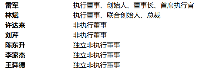 小米递交CDR招股书，第1家CDR试点的独角兽企业：估值或超800亿美元，估计最快7月上旬在上交所发行CDR、在港交所IPO挂牌