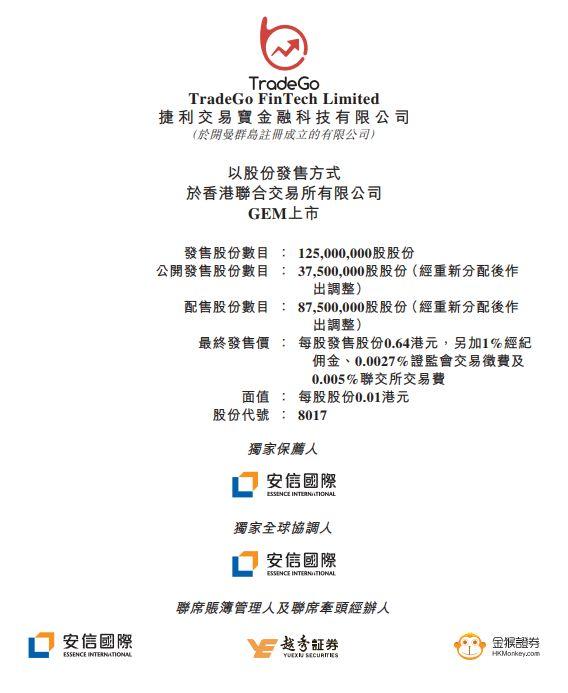 金融科技.香港 IPO : 捷利交易寶(08017.HK), 在香港GEM掛牌上市