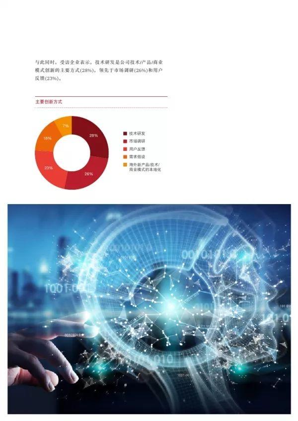 普华永道 | 2018独角兽CEO调研