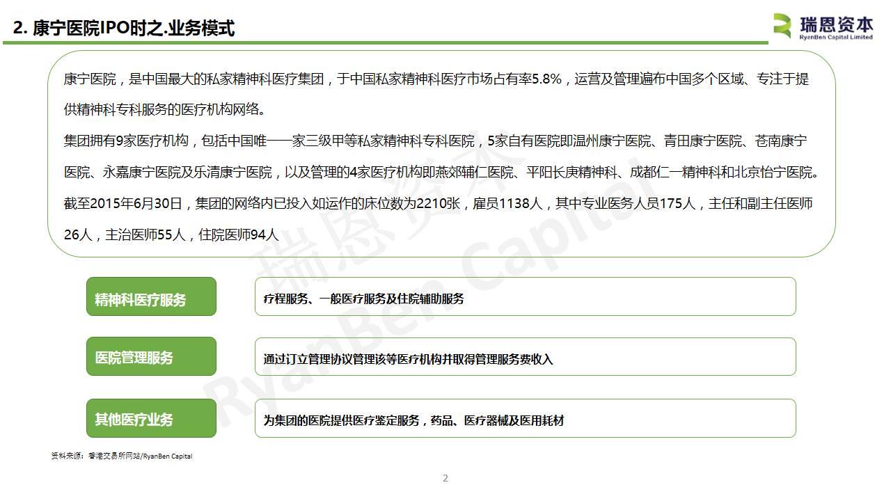 中国内地医疗企业香港上市系列之三：康宁医院(02120.HK)IPO分析