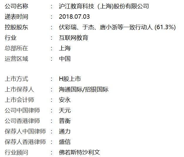 教育企业.香港IPO：沪江教育，7月3日递交招股书