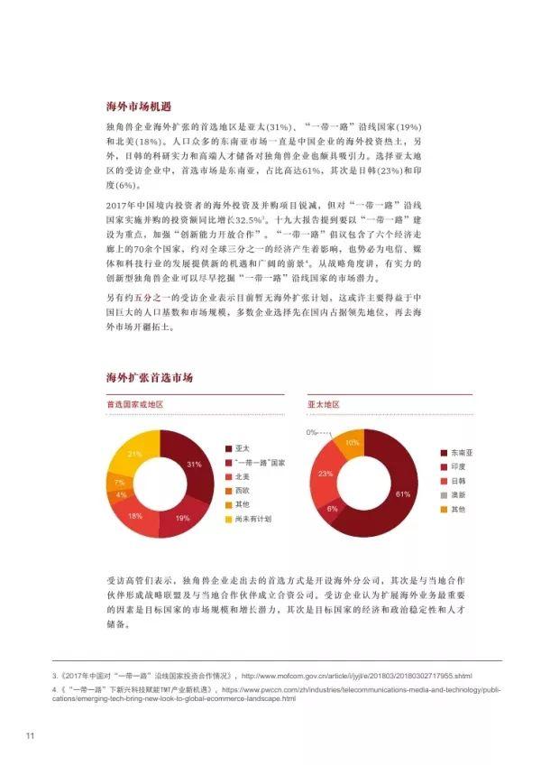 普华永道 | 2018独角兽CEO调研