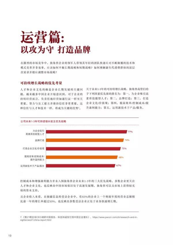 普华永道 | 2018独角兽CEO调研
