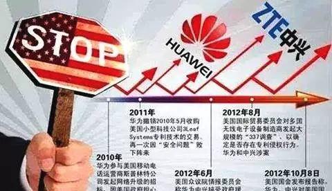 5G前夜的定点清除：美国“围猎”华为始末｜文化纵横