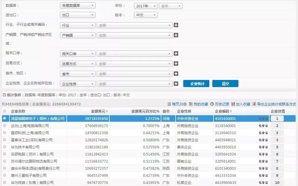 5G前夜的定点清除：美国“围猎”华为始末｜文化纵横