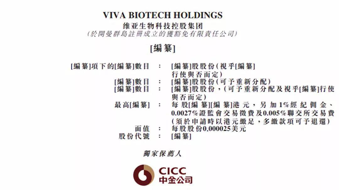 新药发现技术平台，维亚生物，通过港交所上市聆讯