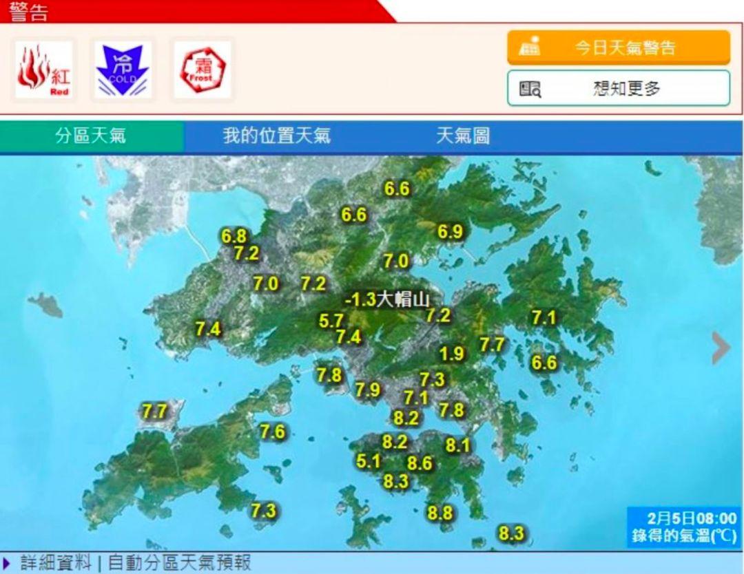 香港 | 再見，2018。江湖險惡，請多保重