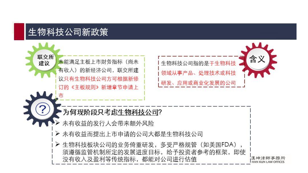 PPT分享丨中國新經濟公司香港上市法律熱點問題解析