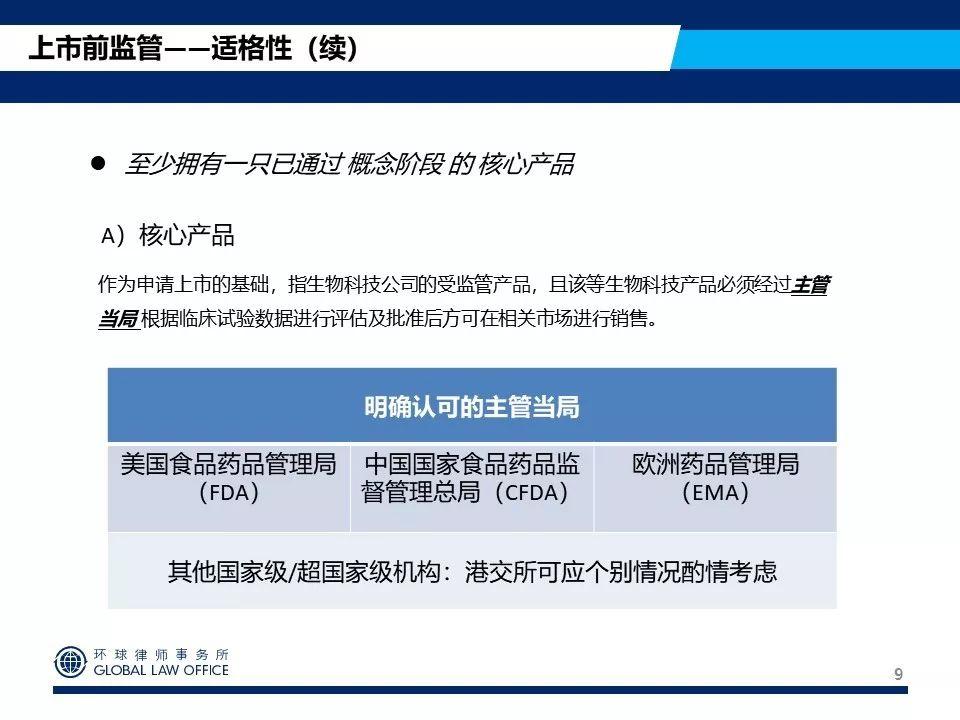 环球法律专递 | 生物科技公司赴港上市新规与热点解读
