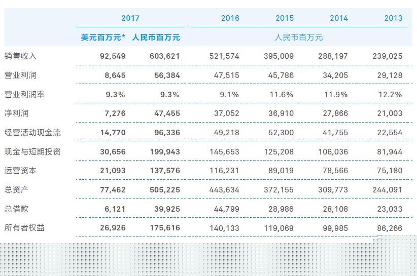 5G前夜的定点清除：美国“围猎”华为始末｜文化纵横