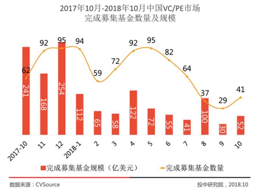 私募機構境外上市的路徑與反思——以瑞威資管為例