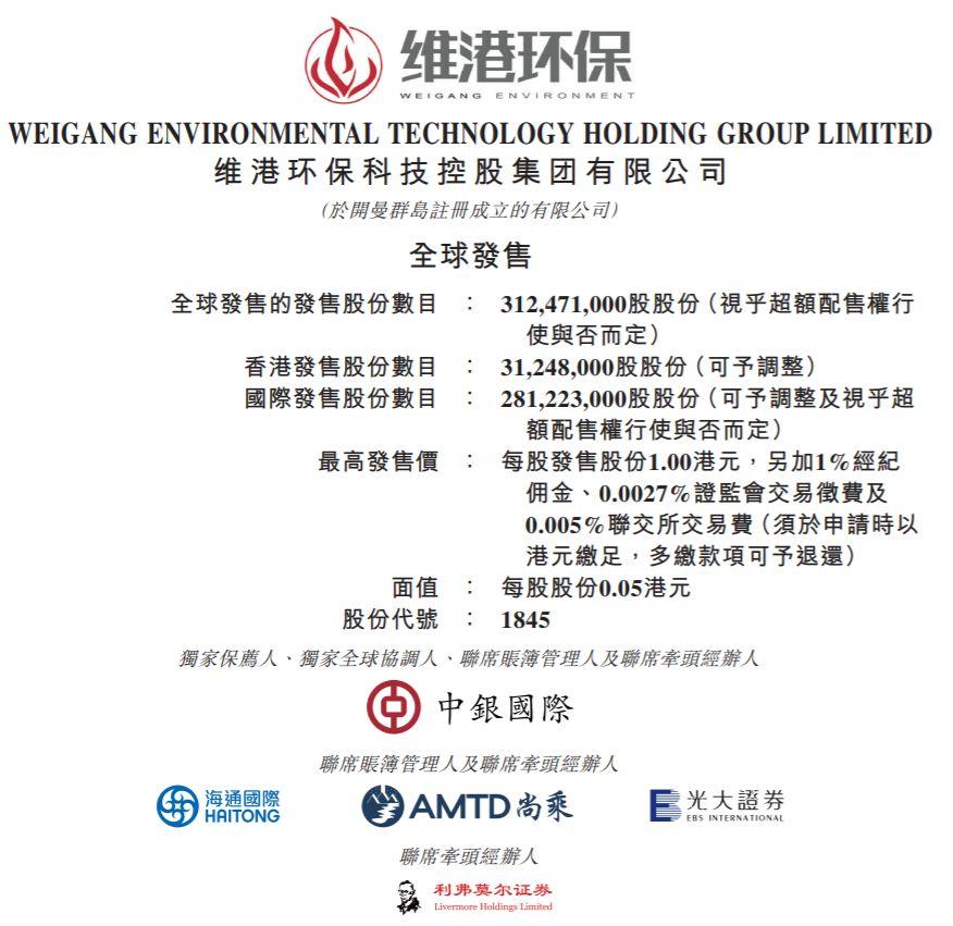 维港环保(01845.HK)，2019年香港的第一个IPO