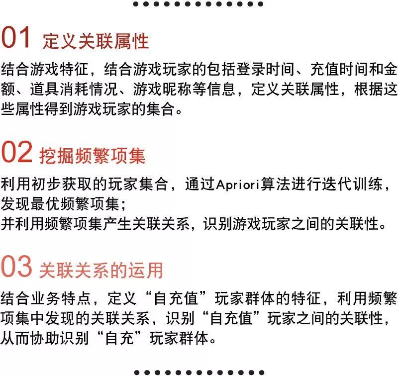 普華永道：如何對互聯網企業進行IPO數據盡職調查！