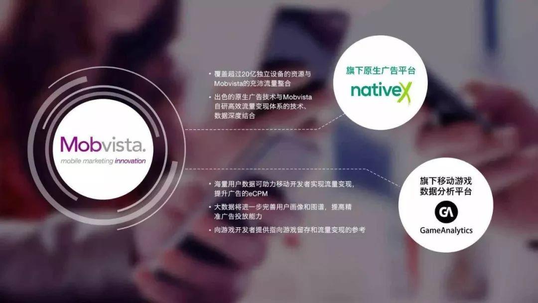 汇量科技曹晓欢：一次逆市场而起的IPO | 艾问顶级人物