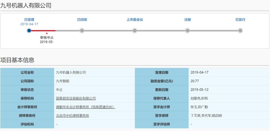 小米参股的9号机器人，中止科创板审核，需补充更新申报材料