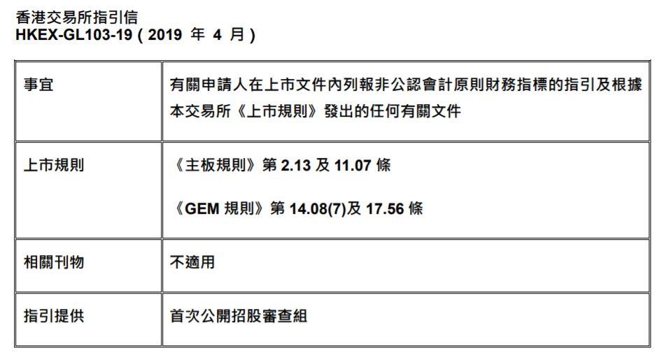 港交所公布使用非GAAP披露業績的指引，防止業績披露存誤導