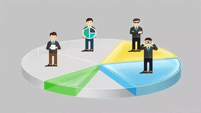 企業同股不同權(WVR)諮詢需有合理解釋，騰訊阿里有上百家公司欲藉此上市