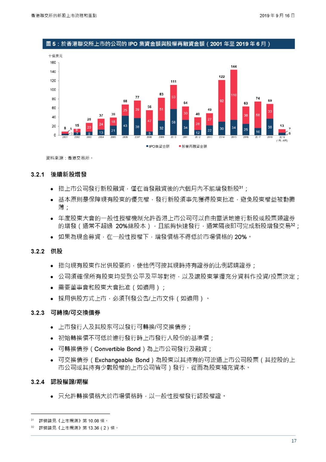 香港交易所研究报告：香港的新股上市流程和重点