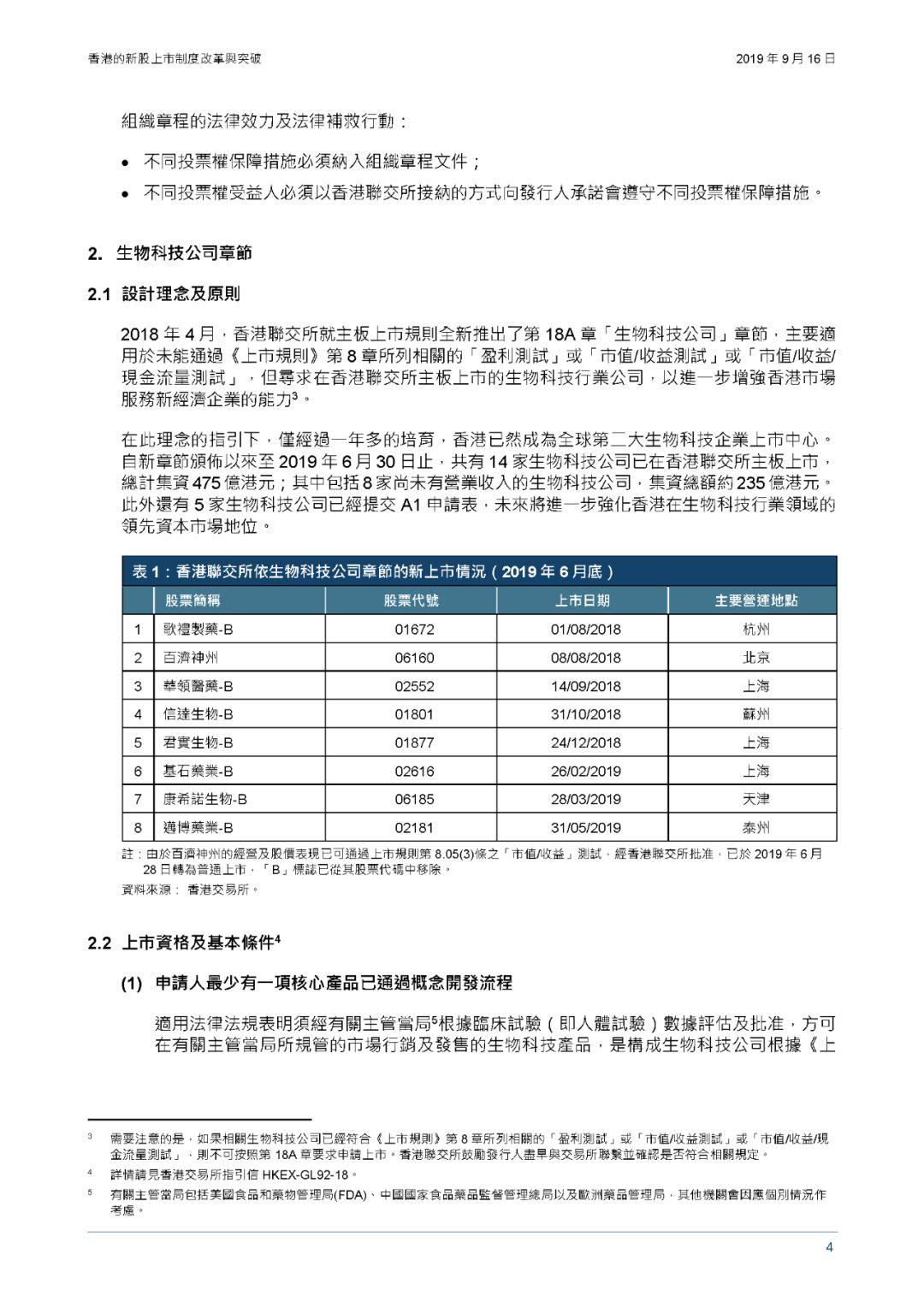 香港交易所研究报告：香港的新股上市制度改革与突破