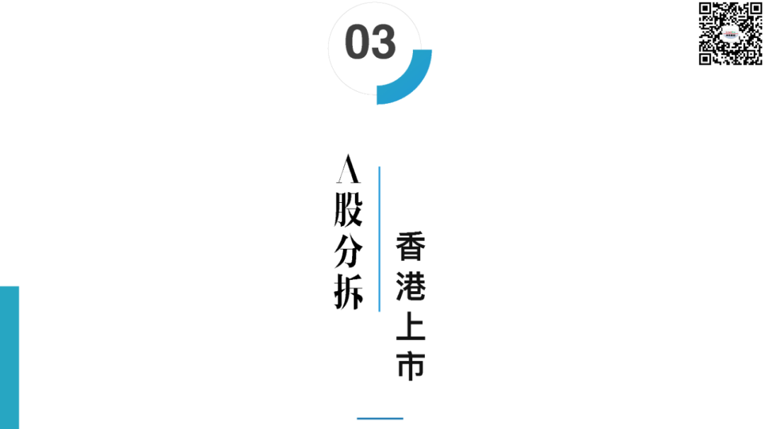 刘成伟：上市公司分拆上市