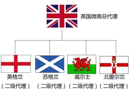 幫大家總結了一下英國退出歐盟的前因後果