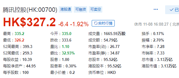 马云：感谢「腾讯」竞争　碾压「微信」几乎不可能