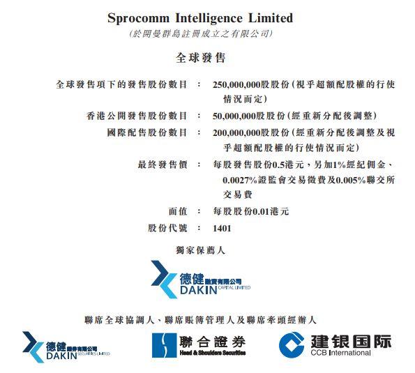 禾苗智能 Sprocomm (01401.HK)，11月13日在香港成功挂牌上市，募资 1.25 亿港元